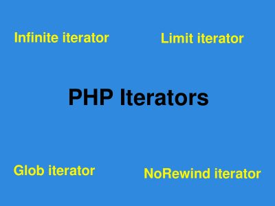 php iterators infinite limit glob rewind