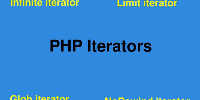 php iterators infinite limit glob rewind