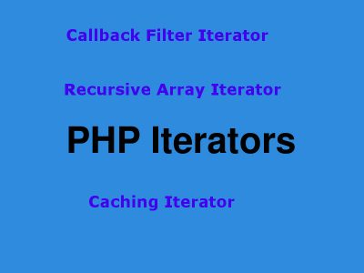 callback filter iterator caching iterator recursive array iterator