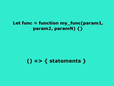 function expressions and arrow functions javascript