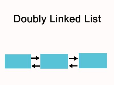 SPL Data Structures In PHP The SplDoublyLinkedList