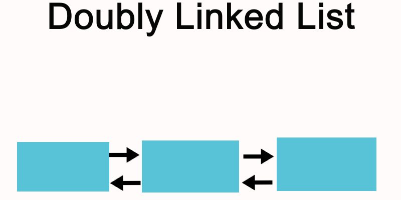 SPL Data Structures In PHP The SplDoublyLinkedList