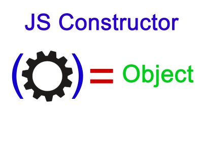 Javascript Constructor Functions and The this Keyword
