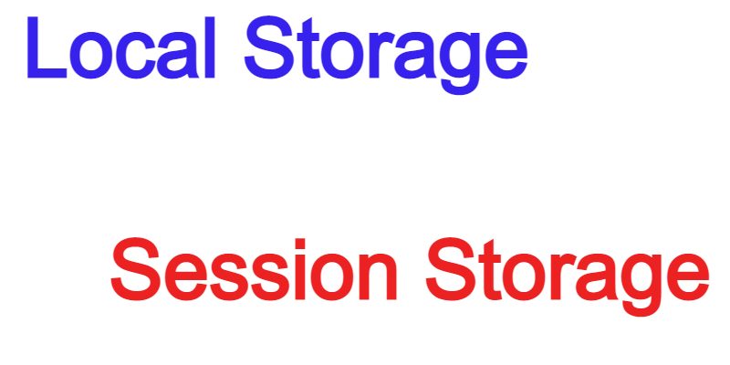 LocalStorage And SessionStorage In Javascript! Whether To Use