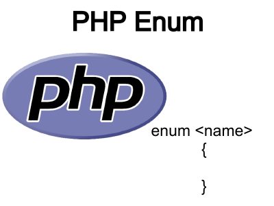 Learn About PHP 8 Enumerations