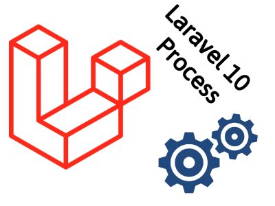 Laravel 10 Process Class and Executing External Applications