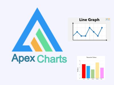 Draw Charts Easily With Javascript Apex Charts