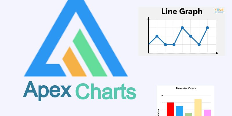 Draw Charts Easily With Javascript Apex Charts