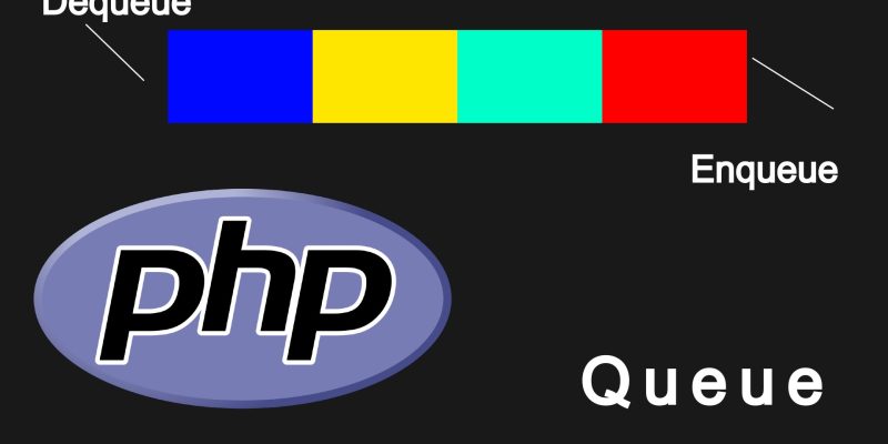 SPL Data Structures In PHP_ The SplQueue