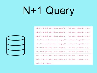 Laravel 11 chaperone Eloquent Method and N+1 Query Problem