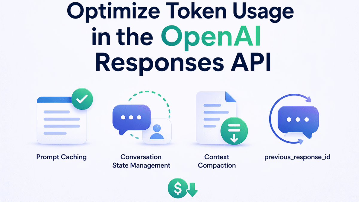 Optimizing Token Usage in the OpenAI Responses API